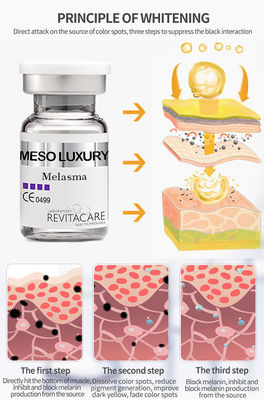 El suero meso Melasma de la peca del retiro de Microneedling del suero de Skincare pela blanquear