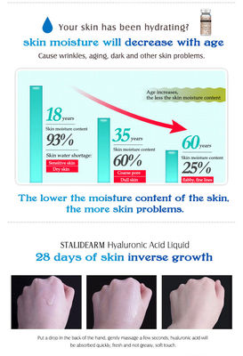 Suero de iluminación facial natural ácido hialurónico de Microneedling del suero meso
