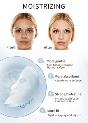 Maquillaje profesional del tratamiento de la cara de la mujer y caja de alta resolución 7pcs Moisturiizing de la piel lisa suave